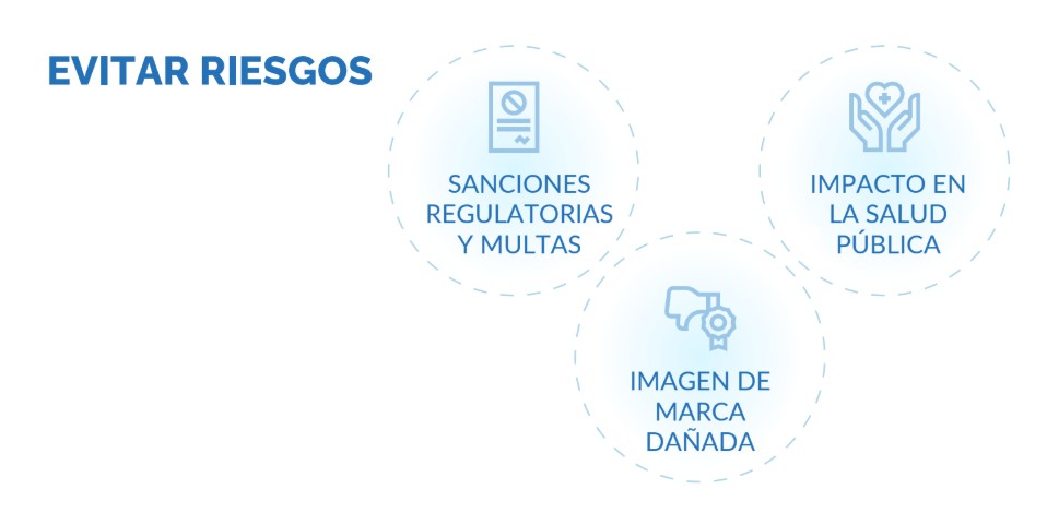 La nueva regulación para Listeria en la UE 5 Listeria 3
